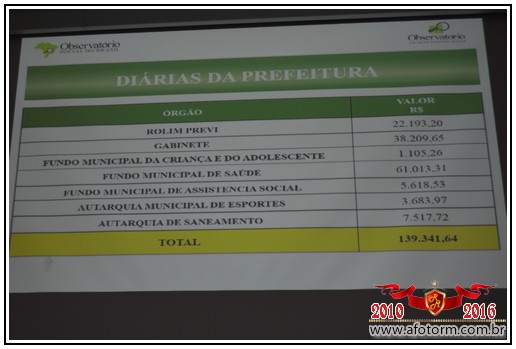 rolim de moura
